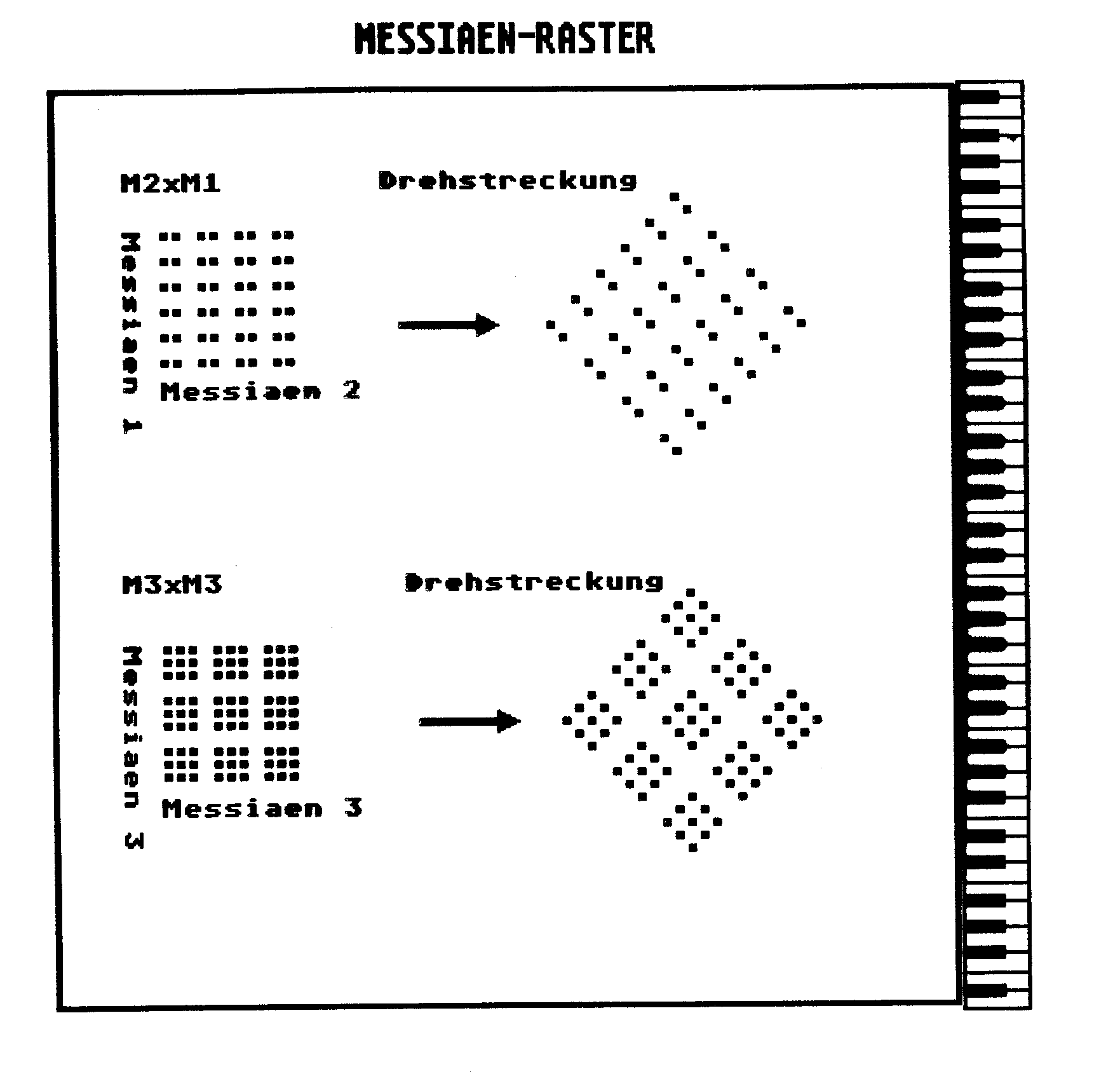 Messiaen-Raster